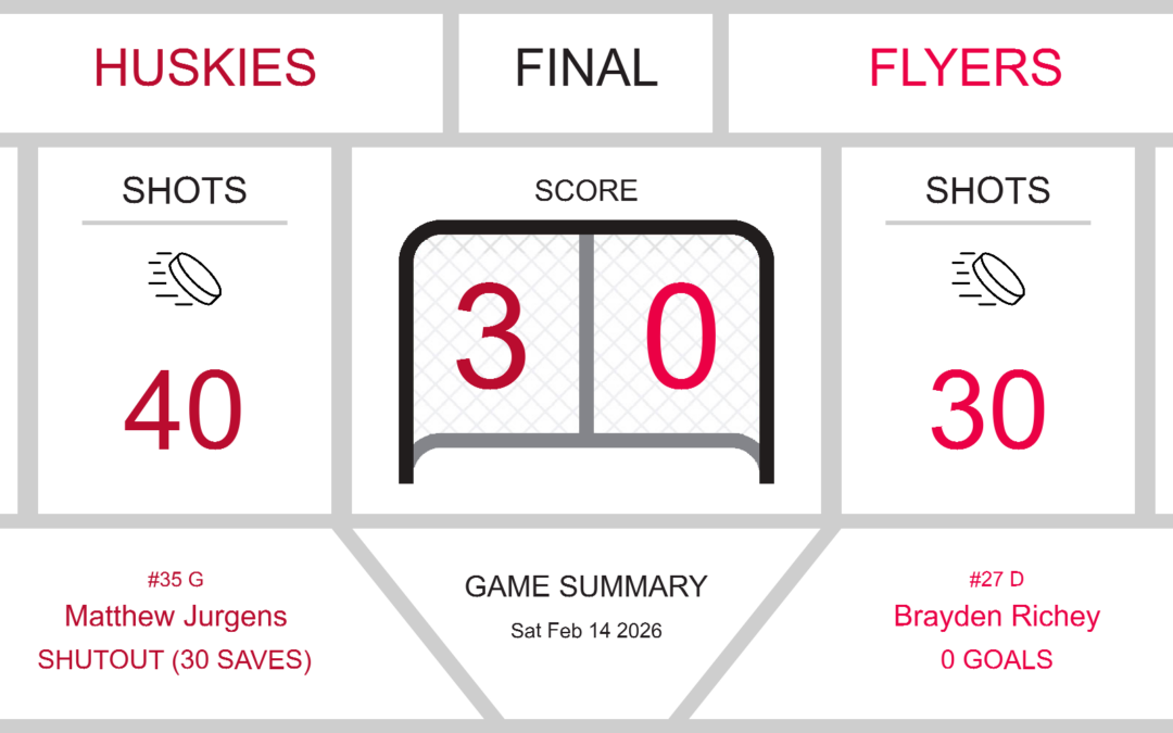 Flyers Shutout by Huskies in Tough 3-0 Loss