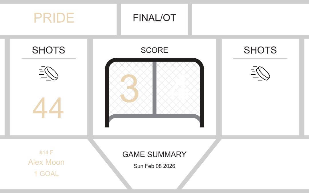 Pride Fall to Sabres in Overtime Thriller