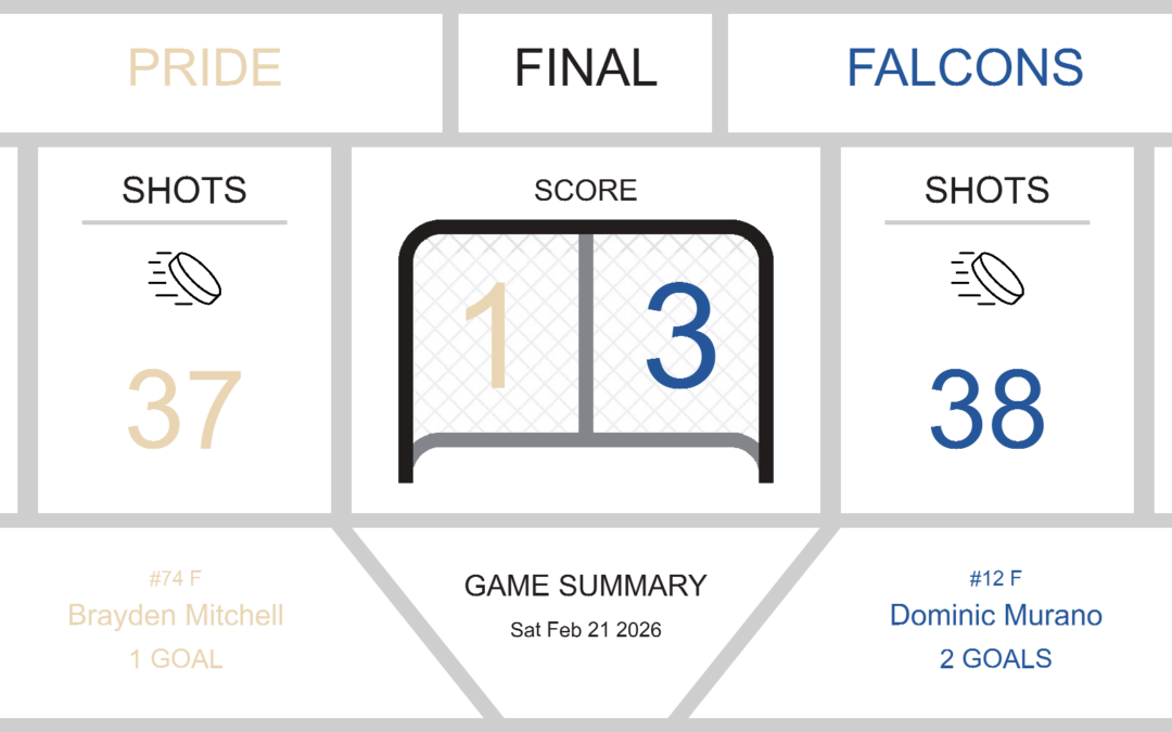 Pride’s Valiant Effort Falls Short Against Falcons
