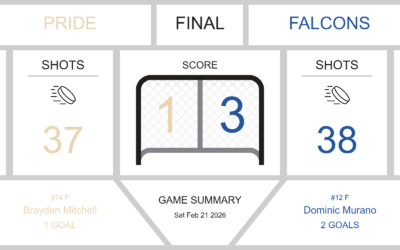 Pride’s Valiant Effort Falls Short Against Falcons