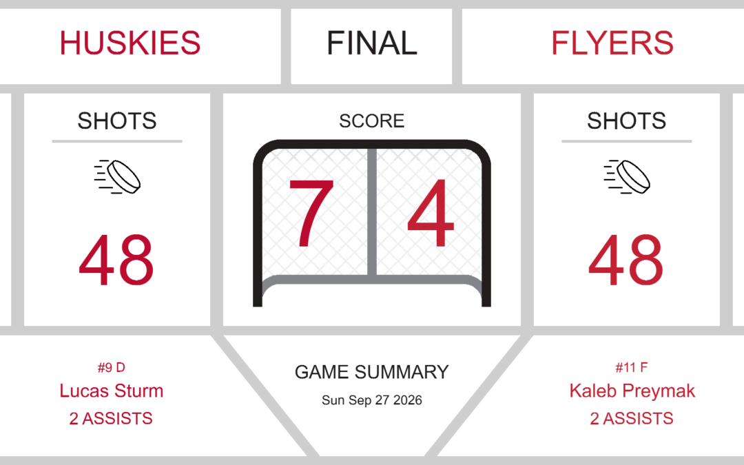 Flyers Fall to Huskies in Hard-Fought Hockey Battle