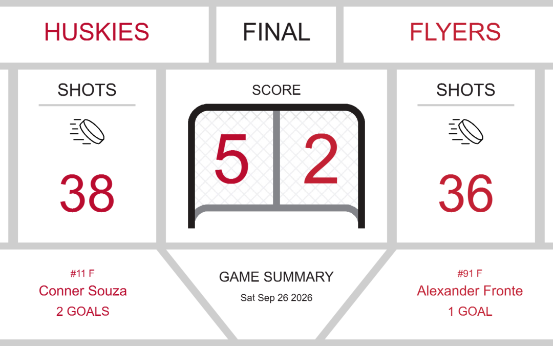 Flyers Fall to Huskies in Hard-Fought Match