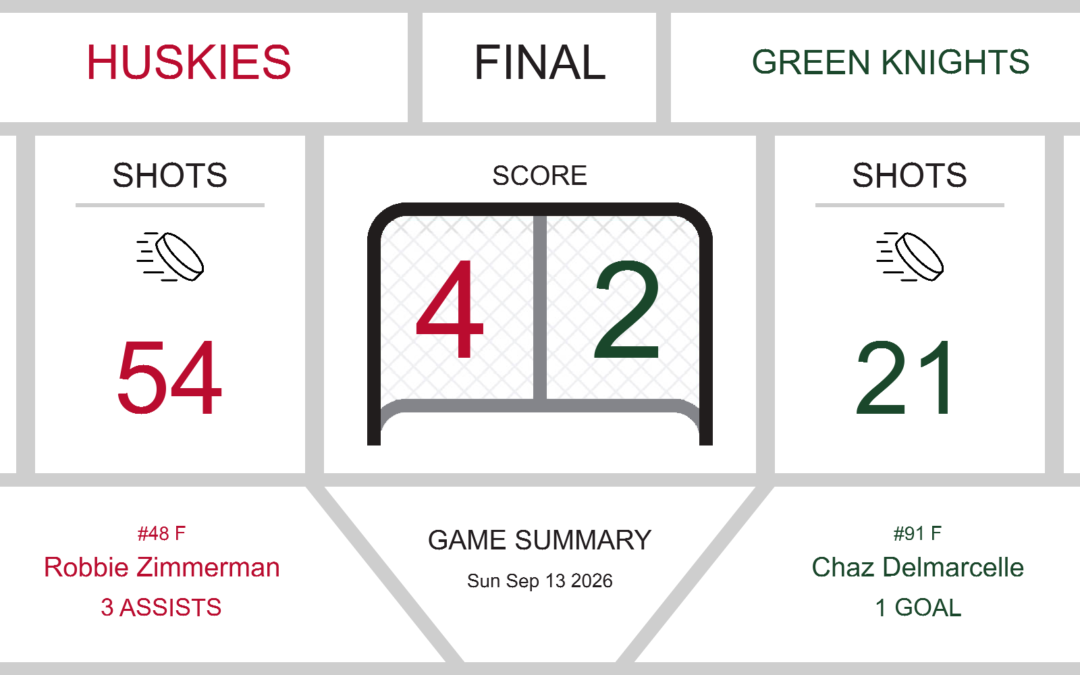 Green Knights Fall to Huskies in 4-2 Defeat
