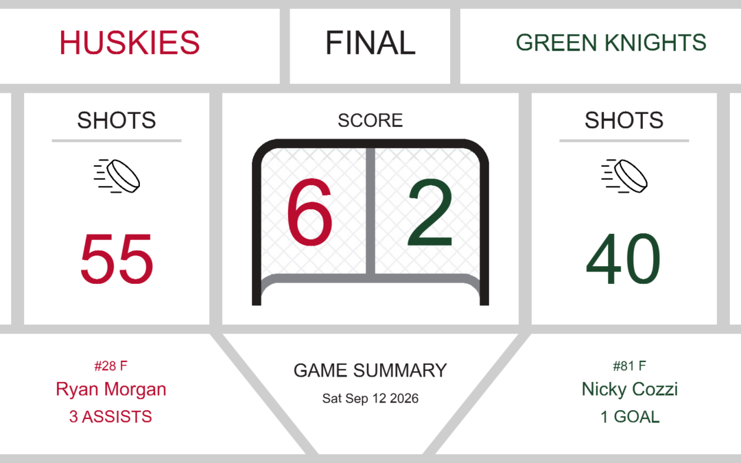 Green Knights Fall to Huskies in Tough 6-2 Defeat