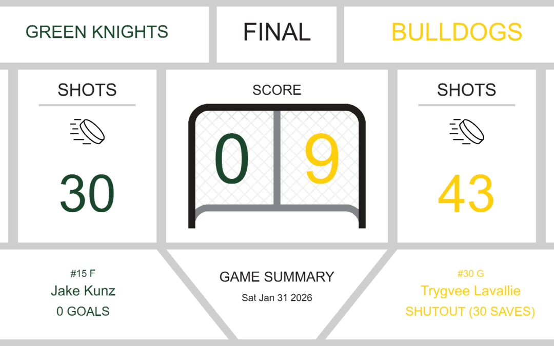 Green Knights Shutout by Bulldogs in Tough Home Loss