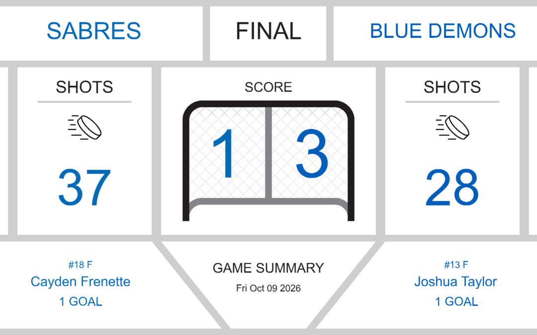 Blue Demons Edge Sabres in Hard-Fought Battle