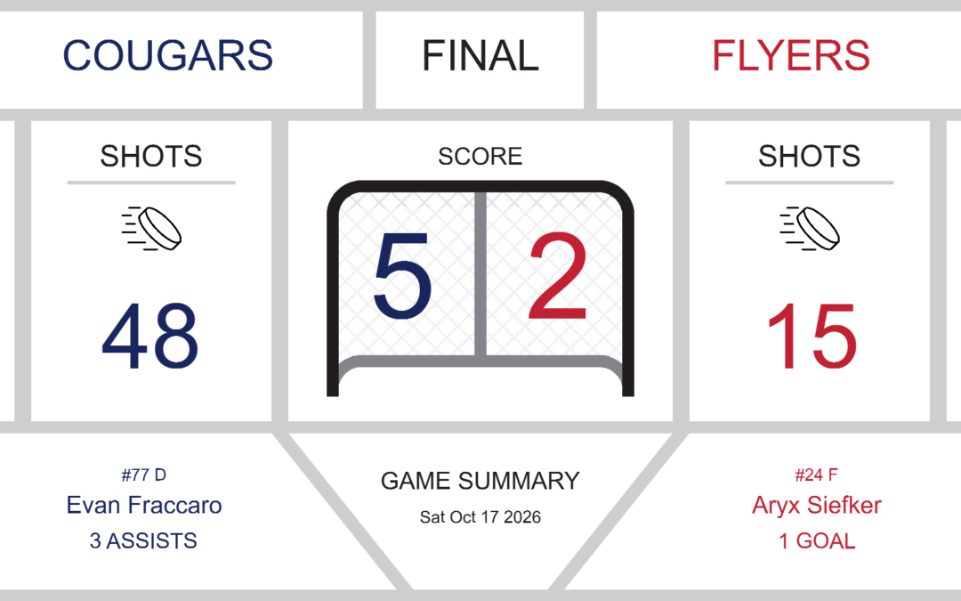 Flyers Fall to Cougars in a Tough Match at Blue Line Family Ice Center