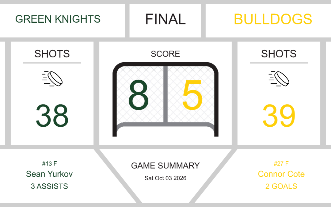 Green Knights Triumph Over Bulldogs in High-Scoring Showdown