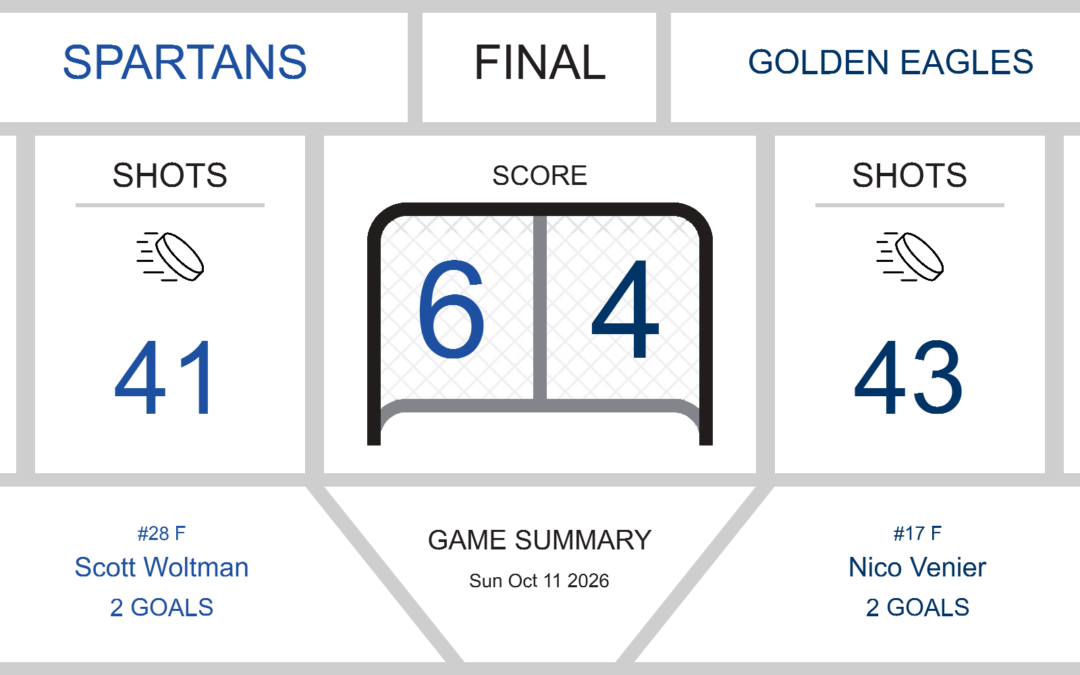 Spartans Triumph Over Golden Eagles in Thrilling 6-4 Victory